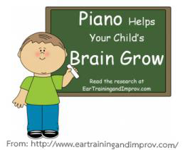 pianobrain